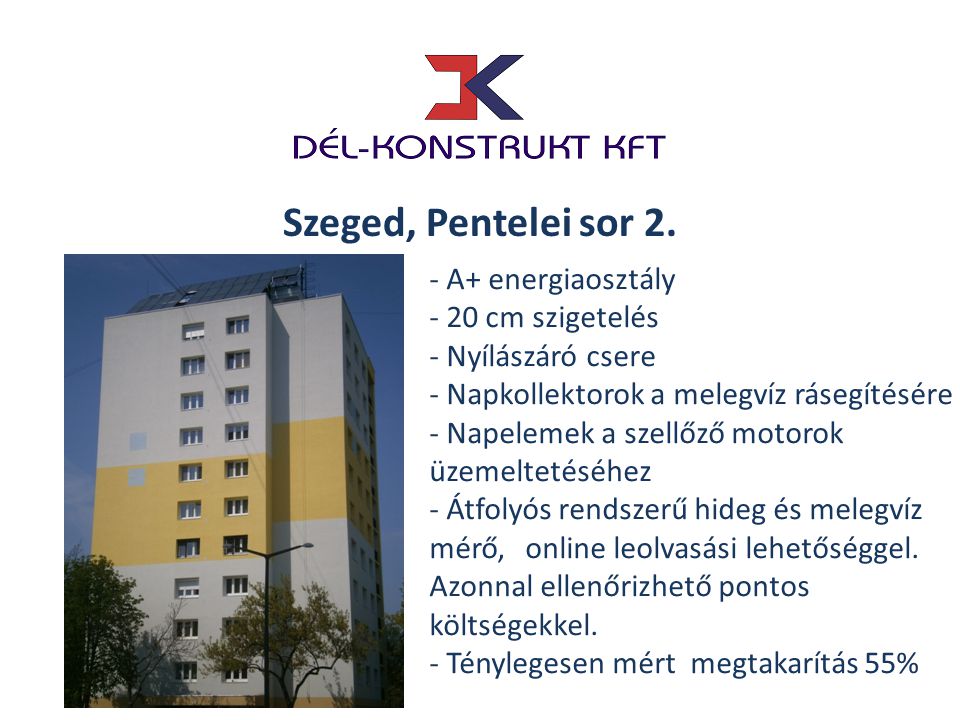 Szeged, Pentelei sor 2. - A+ energiaosztály - 20 cm szigetelés
