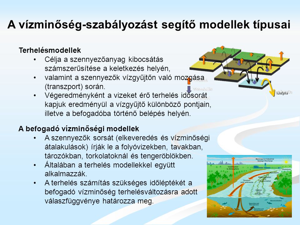 A vízminőség-szabályozást segítő modellek típusai