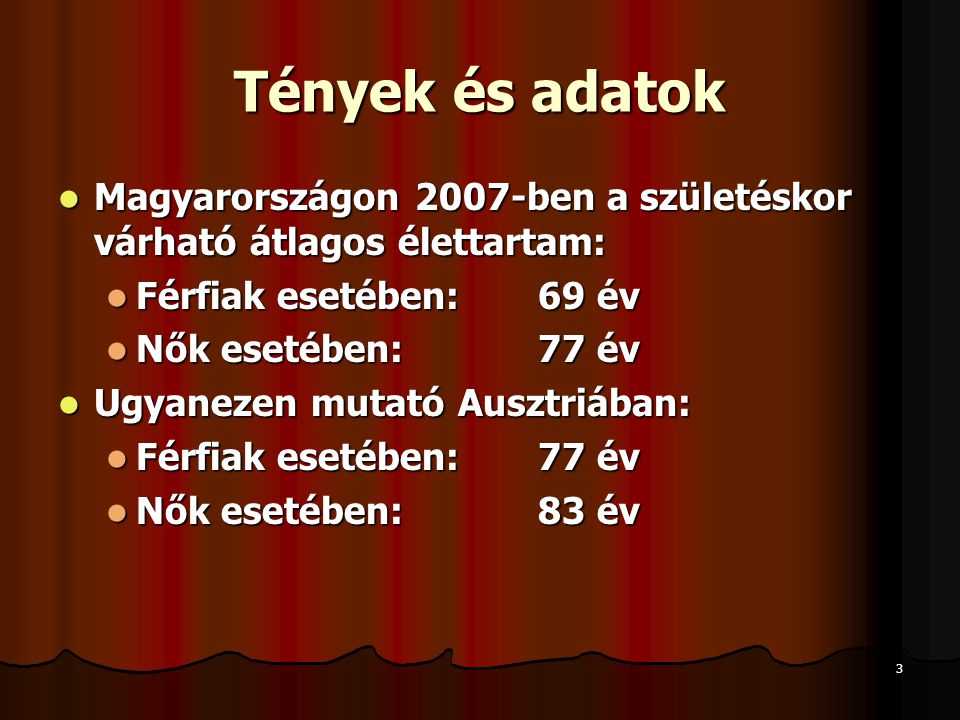 Tények és adatok Magyarországon 2007-ben a születéskor várható átlagos élettartam: Férfiak esetében: 69 év.
