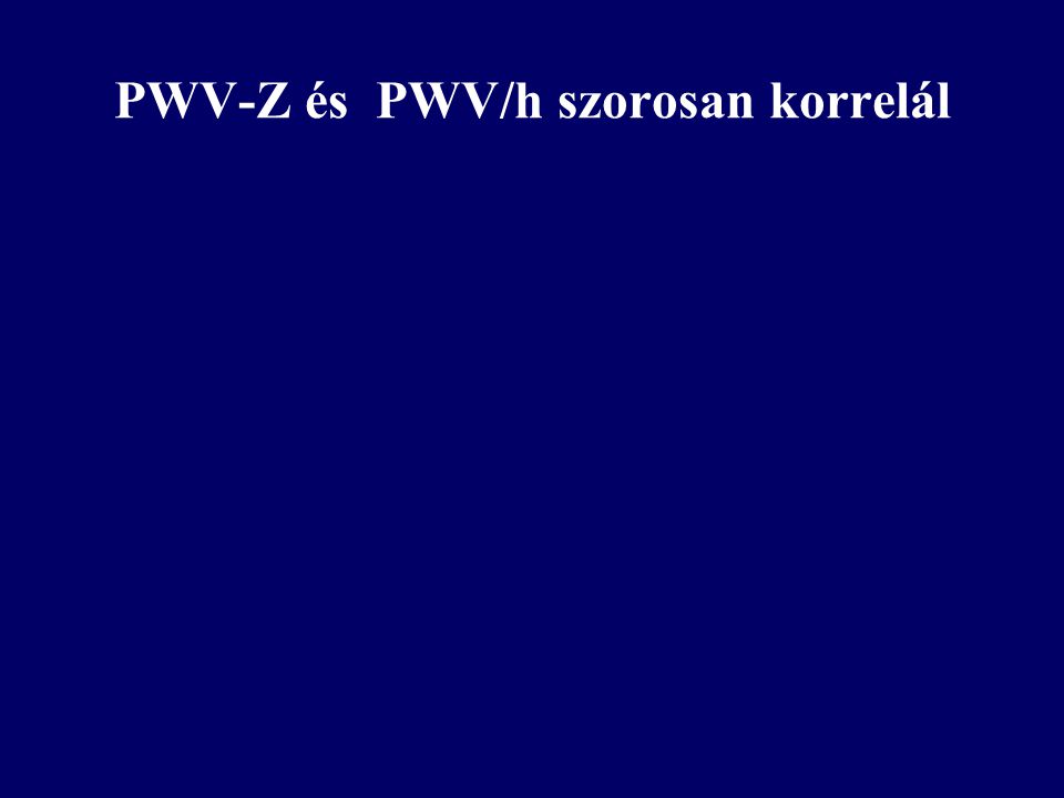 PWV-Z és PWV/h szorosan korrelál