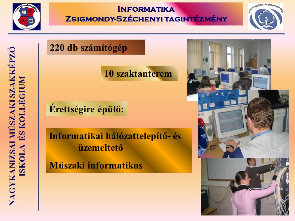Informatika Zsigmondy-Széchenyi tagintézmény