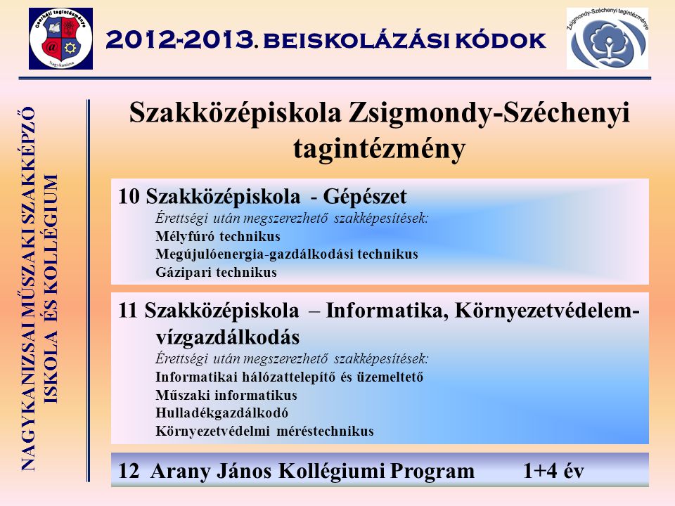 Szakközépiskola Zsigmondy-Széchenyi tagintézmény