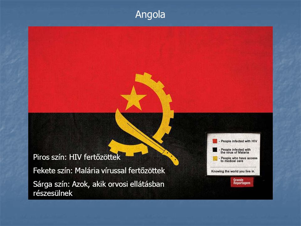 Angola Piros szín: HIV fertőzöttek