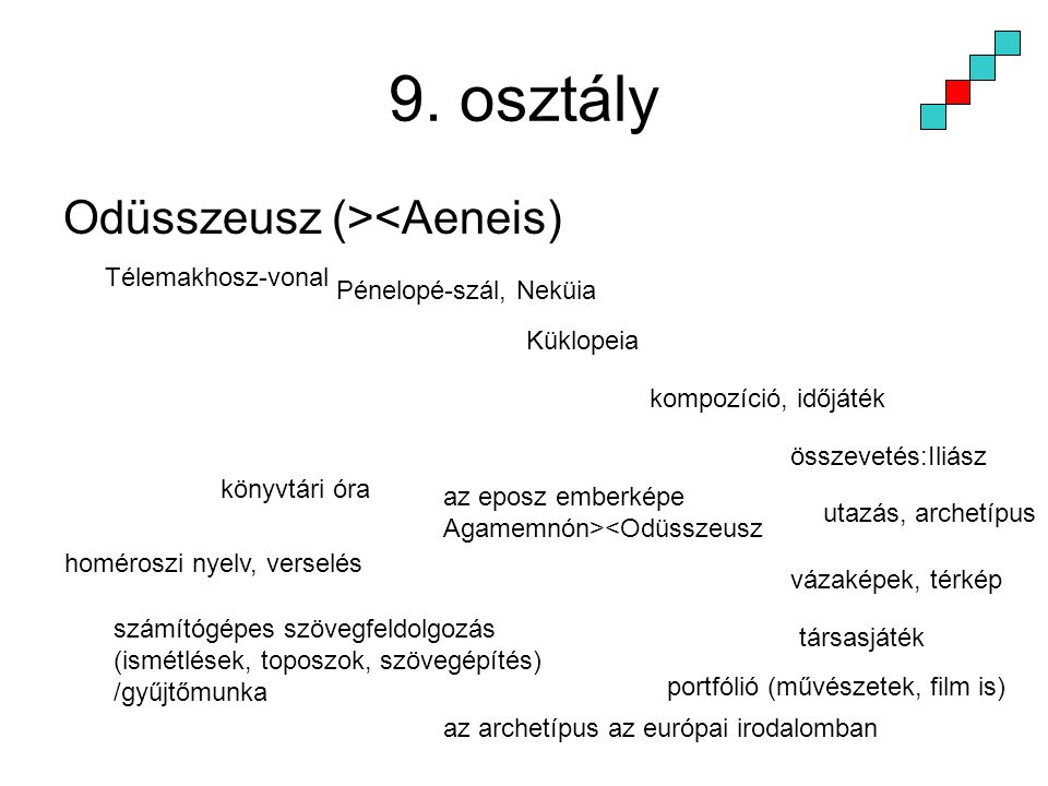 9. osztály Odüsszeusz (><Aeneis) Télemakhosz-vonal