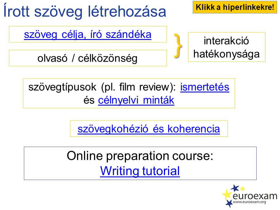 } Írott szöveg létrehozása Online preparation course: Writing tutorial