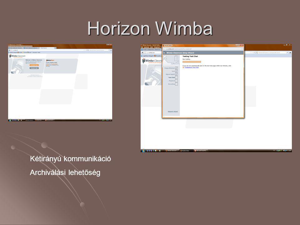 Horizon Wimba Kétirányú kommunikáció Archiválási lehetőség