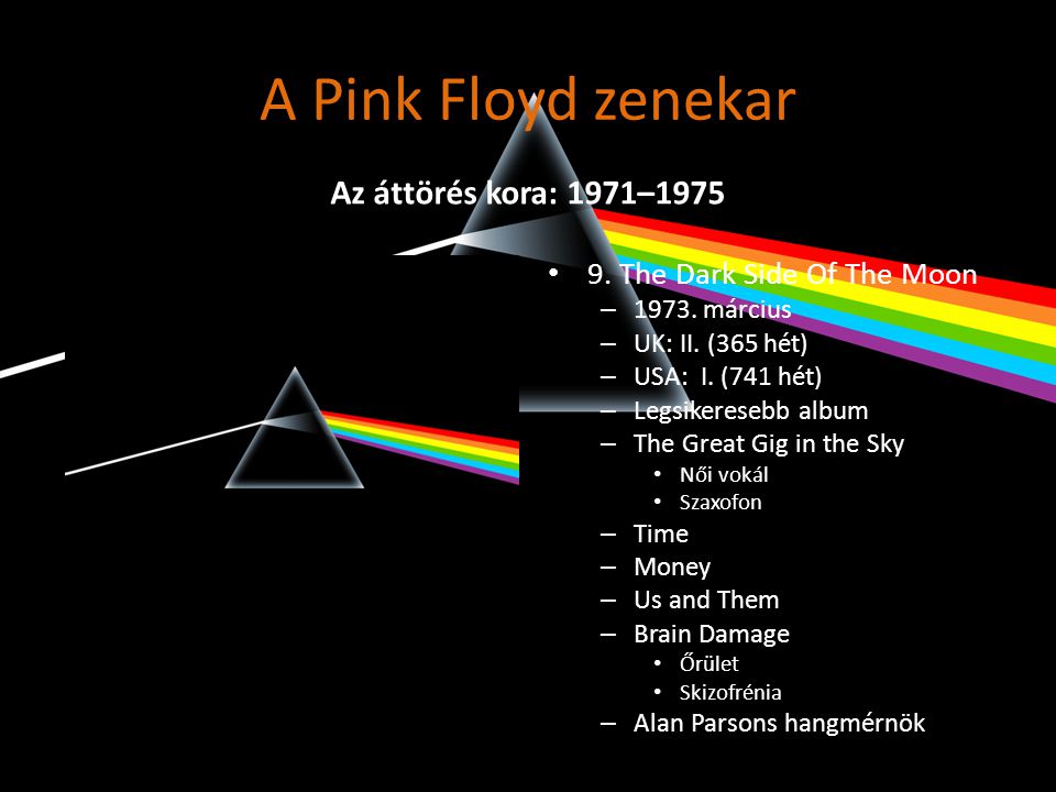 A Pink Floyd zenekar Az áttörés kora: 1971–1975