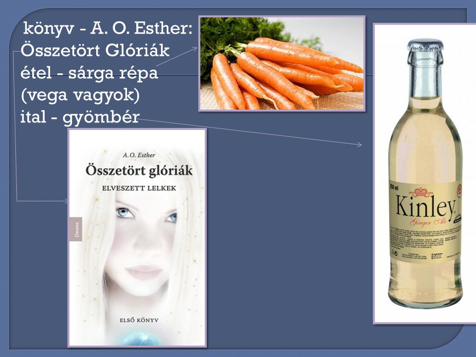 könyv - A. O. Esther: Összetört Glóriák étel - sárga répa (vega vagyok) ital - gyömbér