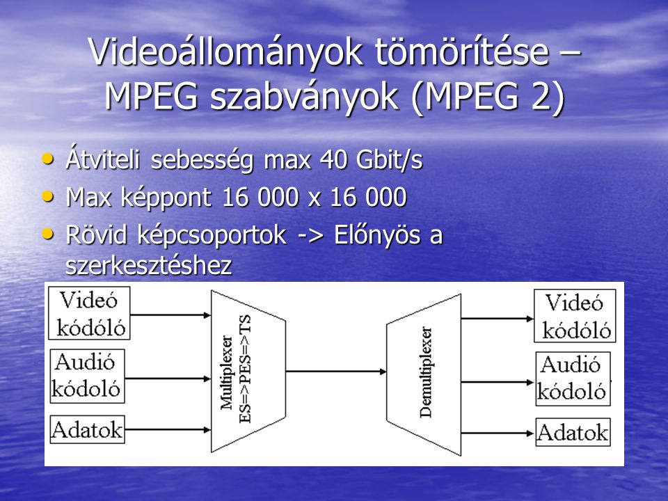 Videoállományok tömörítése – MPEG szabványok (MPEG 2)