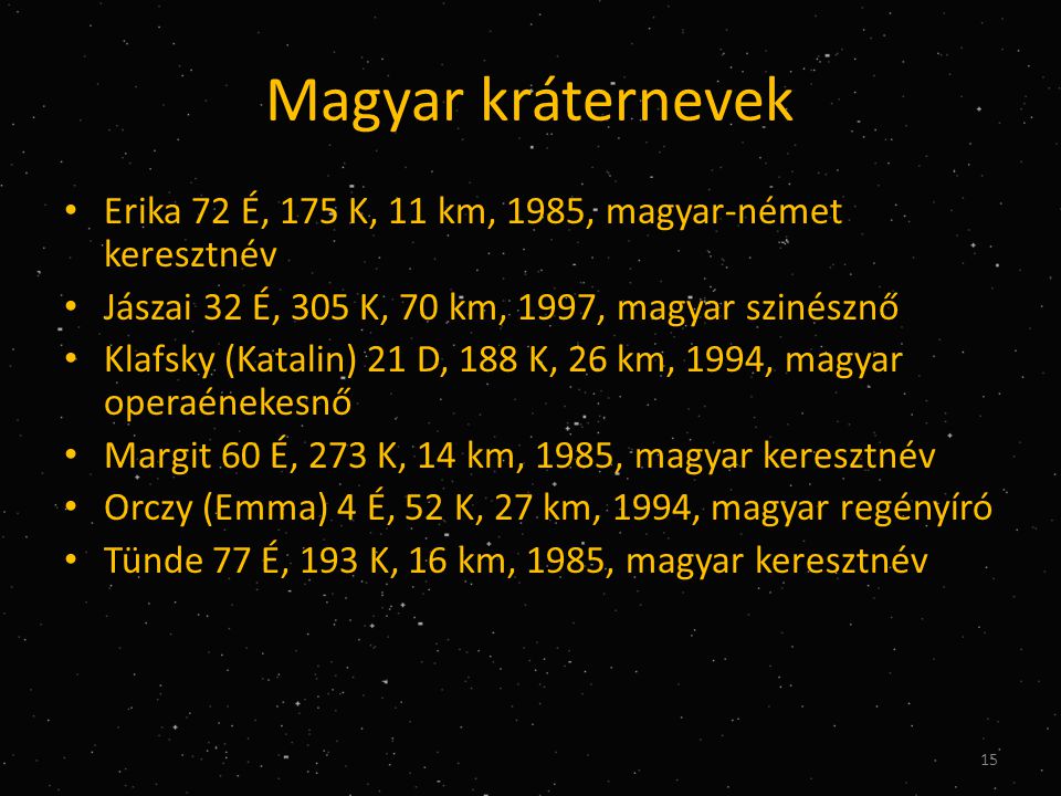 Magyar kráternevek Erika 72 É, 175 K, 11 km, 1985, magyar-német keresztnév. Jászai 32 É, 305 K, 70 km, 1997, magyar szinésznő.