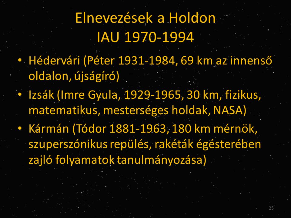 Elnevezések a Holdon IAU