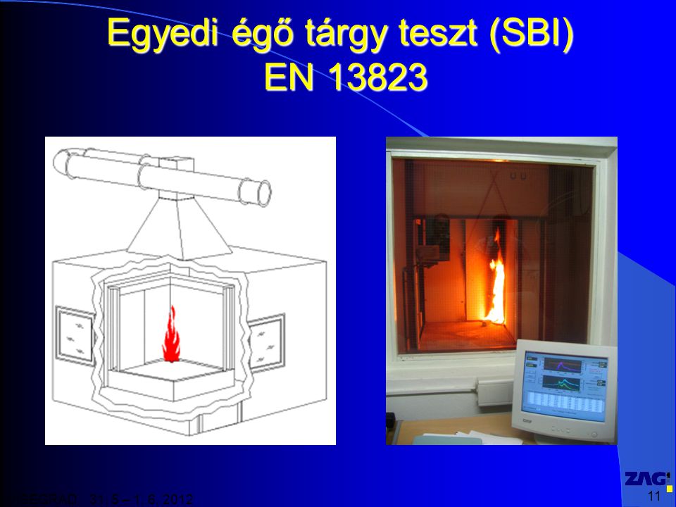 Egyedi égő tárgy teszt (SBI) EN 13823