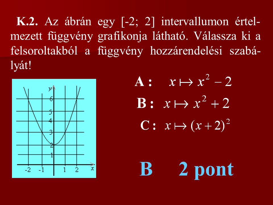 K.2. Az ábrán egy [-2; 2] intervallumon értel-mezett függvény grafikonja látható. Válassza ki a felsoroltakból a függvény hozzárendelési szabá-lyát!