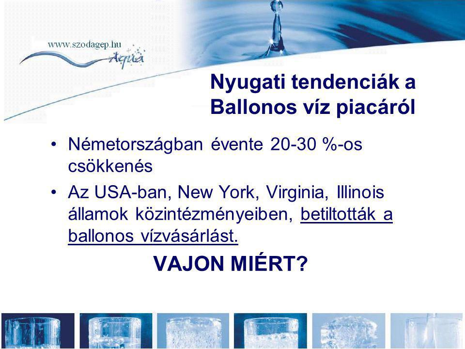 Nyugati tendenciák a Ballonos víz piacáról