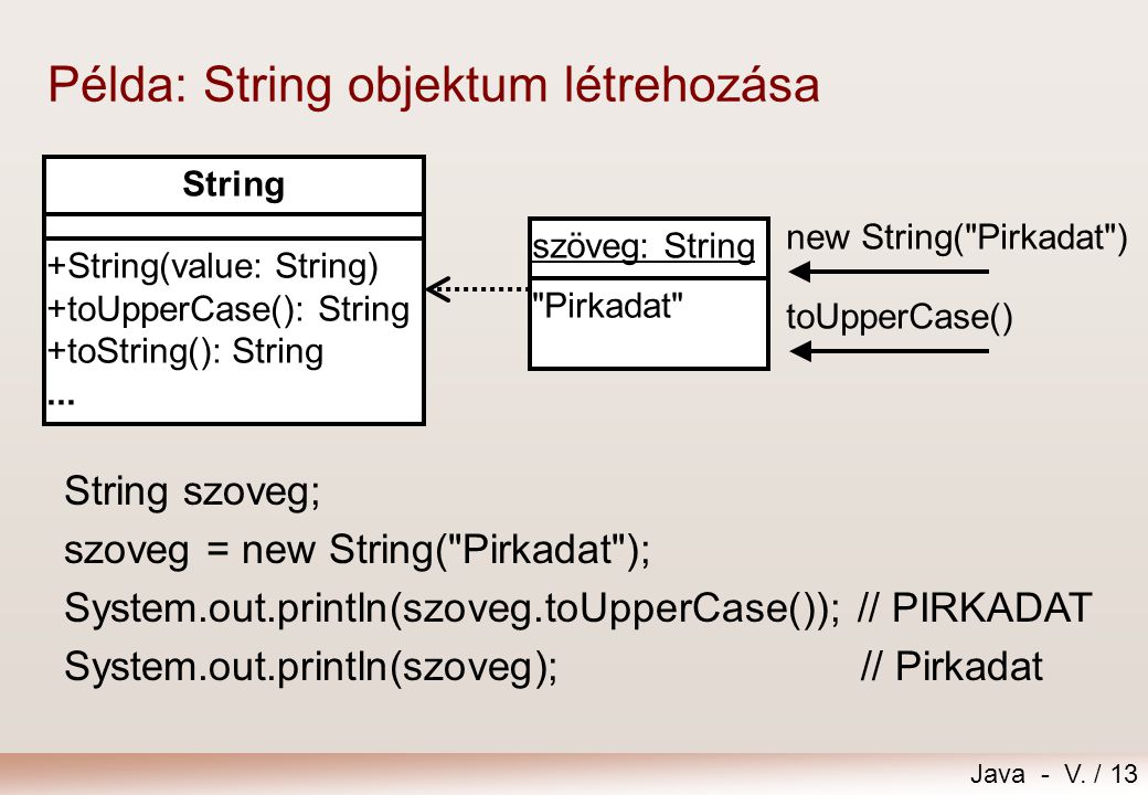 Példa: String objektum létrehozása