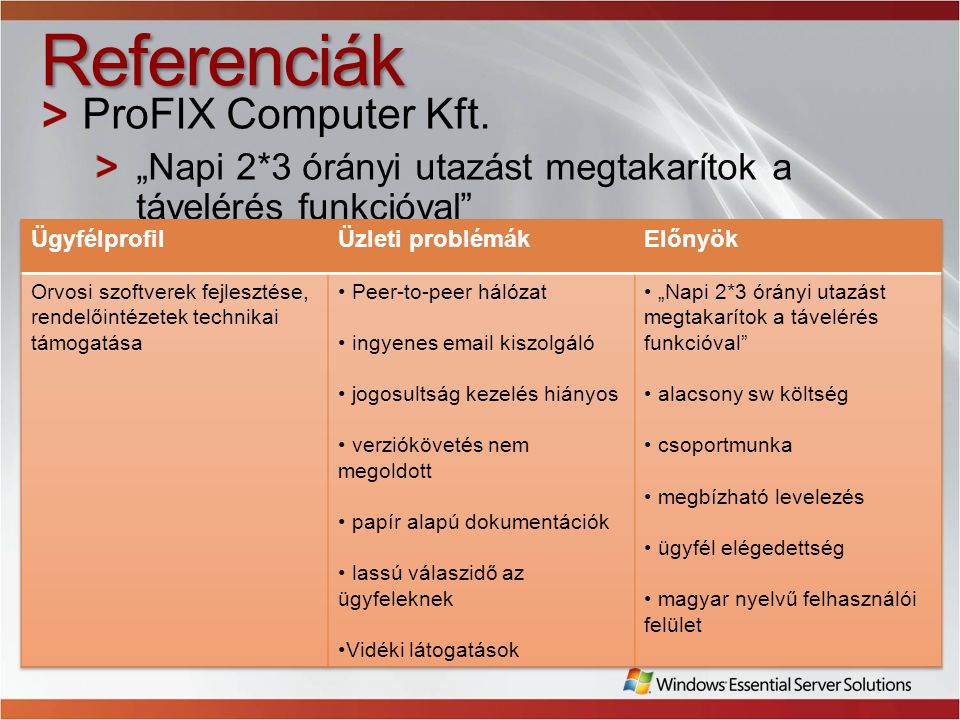 Referenciák ProFIX Computer Kft.