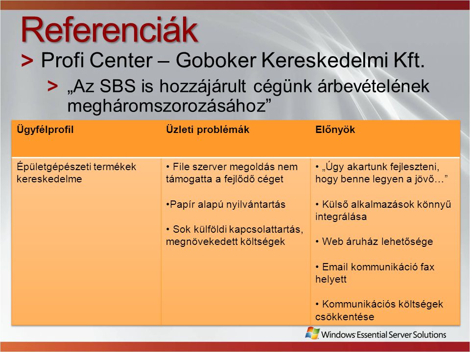 Referenciák Profi Center – Goboker Kereskedelmi Kft.