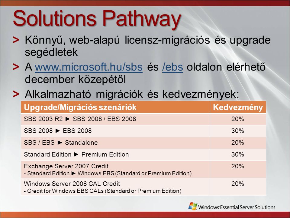 Solutions Pathway Könnyű, web-alapú licensz-migrációs és upgrade segédletek. A   és /ebs oldalon elérhető december közepétől.