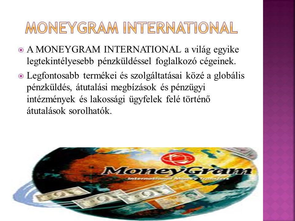 Moneygram international