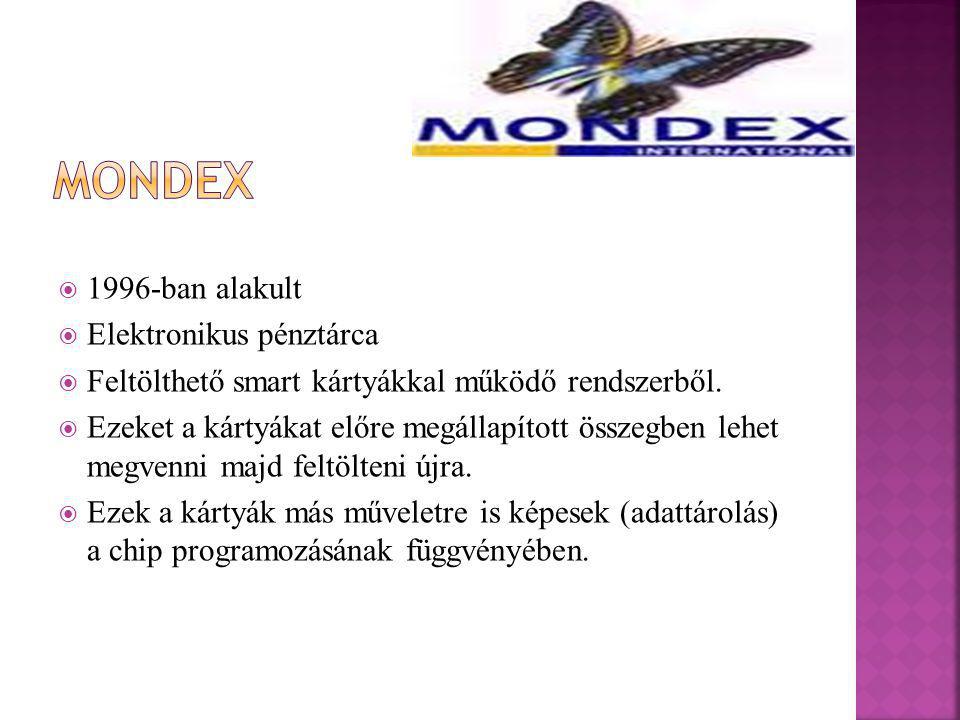 Mondex 1996-ban alakult Elektronikus pénztárca