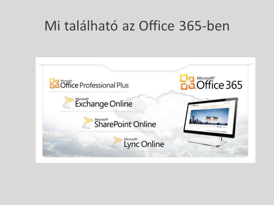 Mi található az Office 365-ben