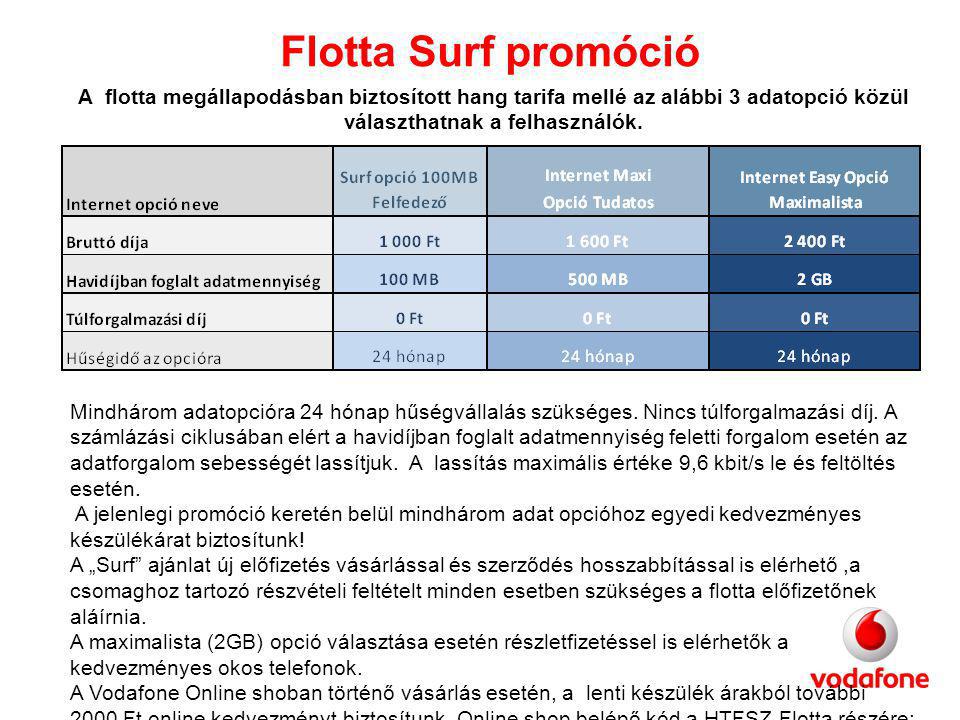 Flotta Surf promóció A flotta megállapodásban biztosított hang tarifa mellé az alábbi 3 adatopció közül választhatnak a felhasználók.