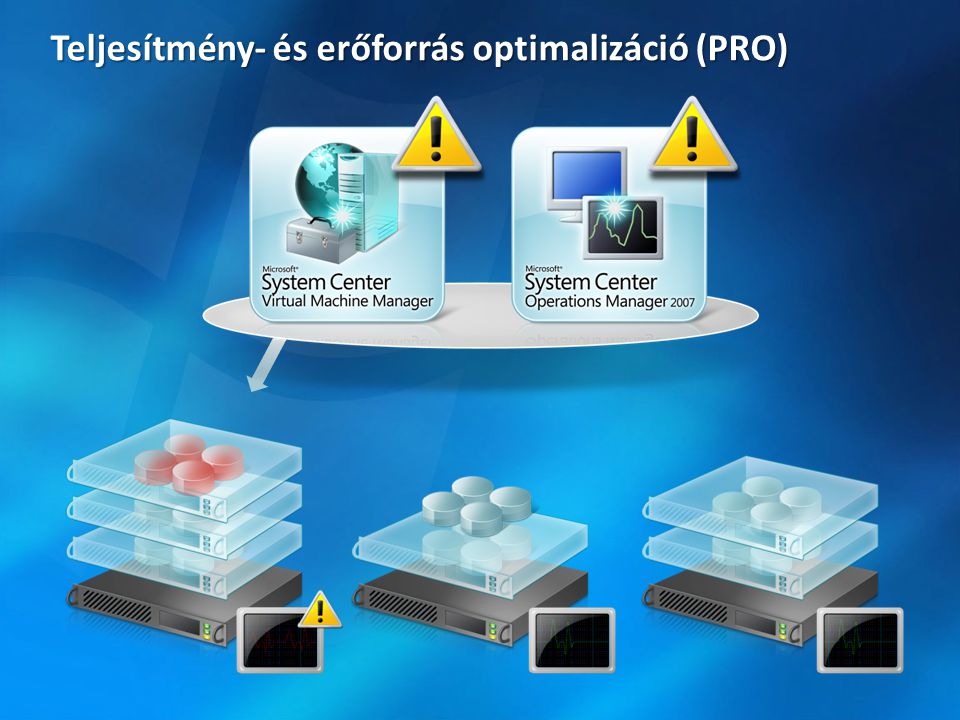 Teljesítmény- és erőforrás optimalizáció (PRO)