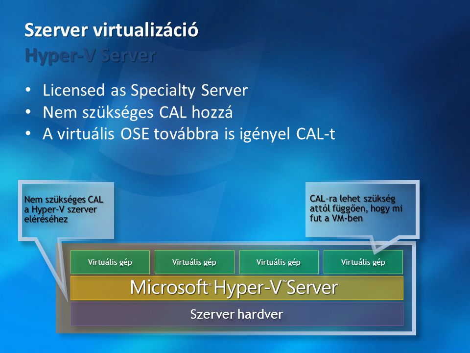 Szerver virtualizáció Hyper-V Server