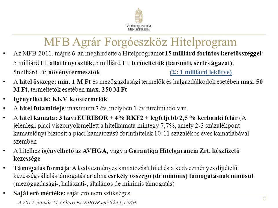 MFB Agrár Forgóeszköz Hitelprogram