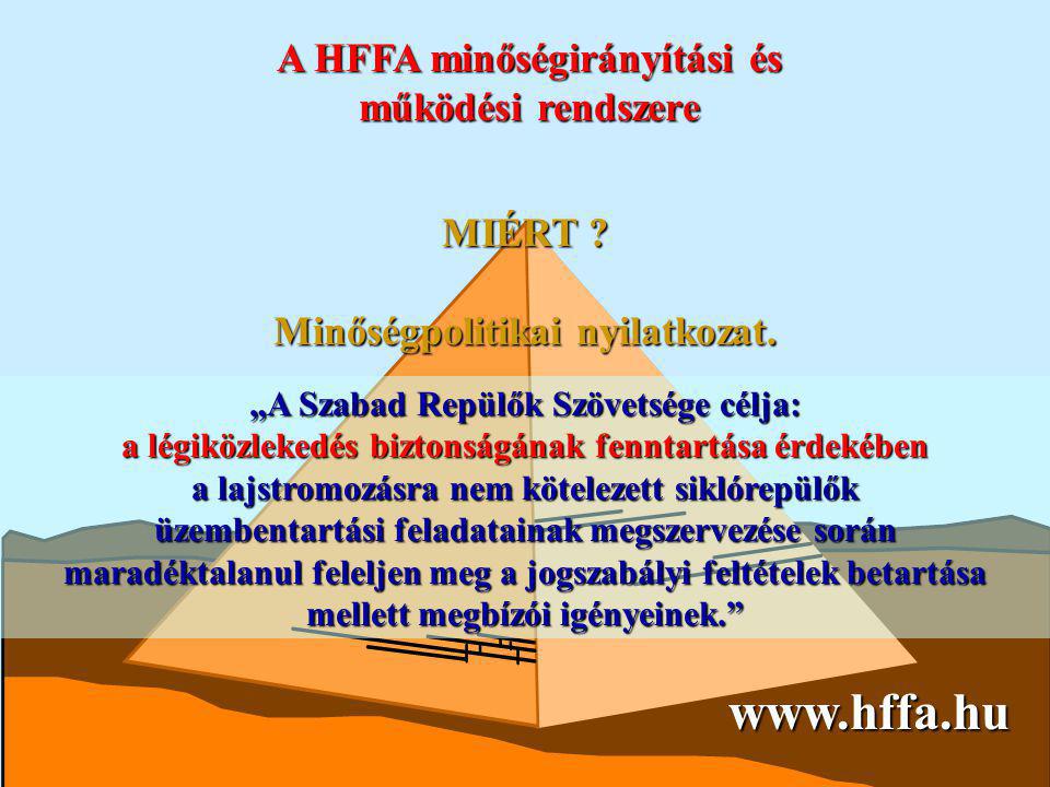 A HFFA minőségirányítási és működési rendszere MIÉRT