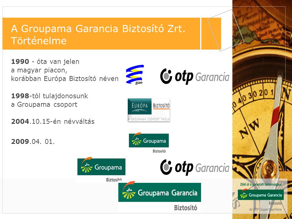 A Groupama Garancia Biztosító Zrt. Történelme