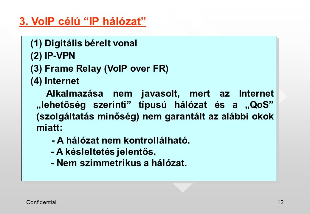 3. VoIP célú IP hálózat (1) Digitális bérelt vonal (2) IP-VPN