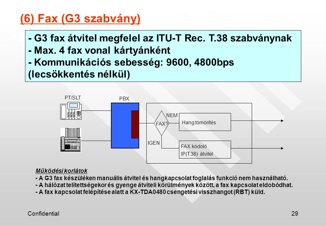 (6) Fax (G3 szabvány) - G3 fax átvitel megfelel az ITU-T Rec. T.38 szabványnak. - Max. 4 fax vonal kártyánként.