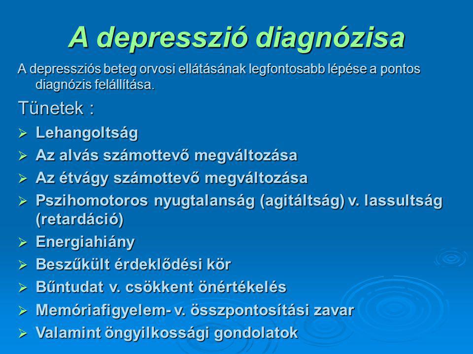 A depresszió diagnózisa