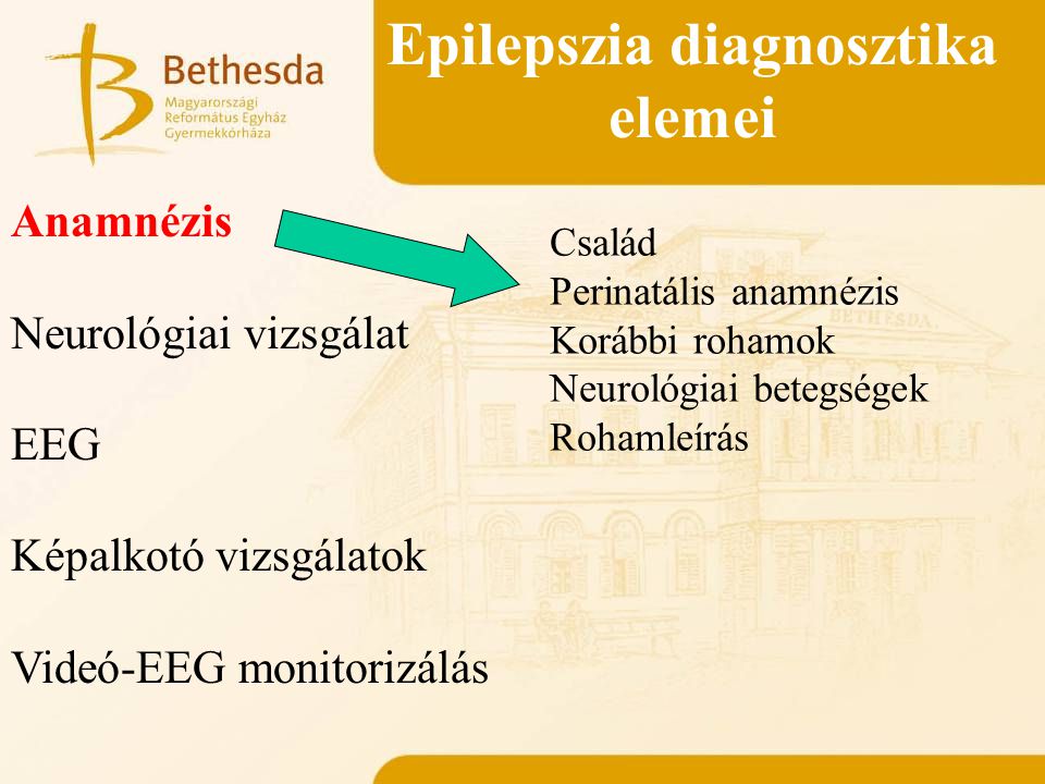 Epilepszia diagnosztika elemei