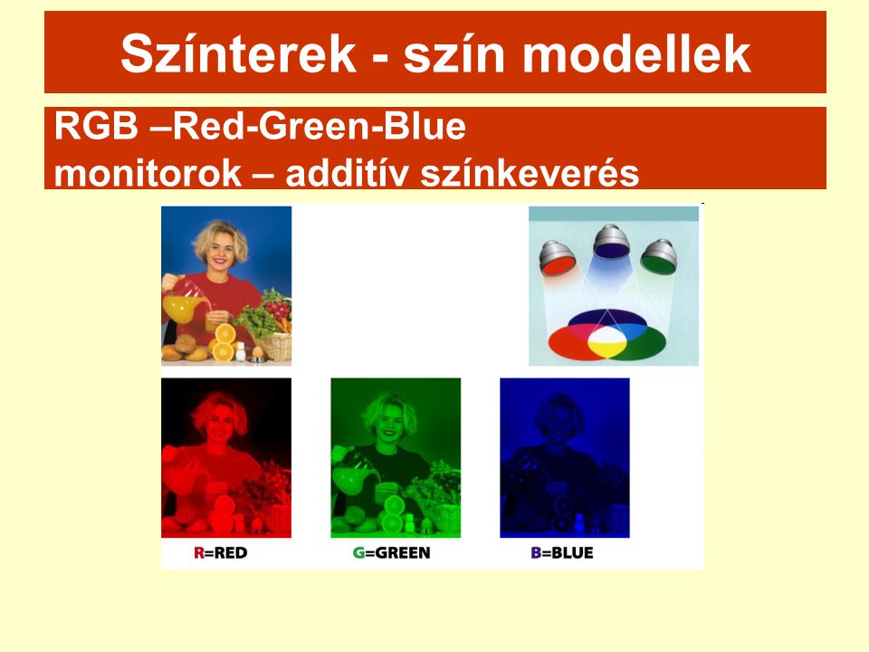 Színterek - szín modellek