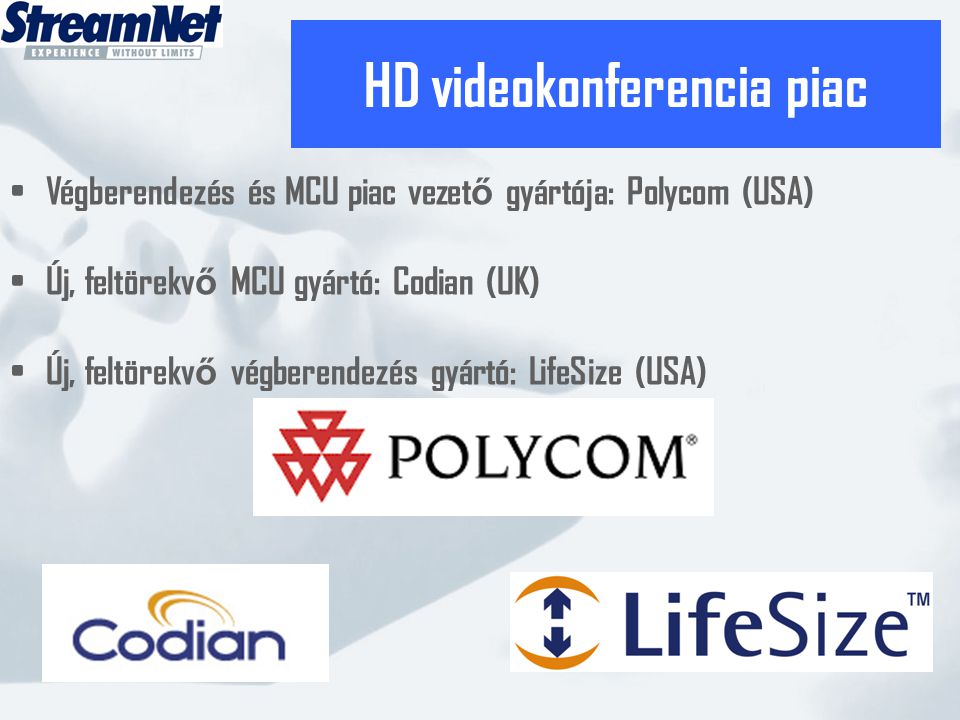 HD videokonferencia piac
