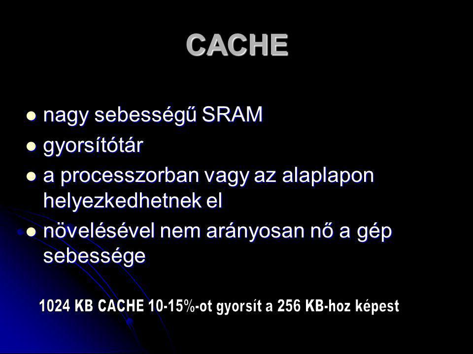 1024 KB CACHE 10-15%-ot gyorsít a 256 KB-hoz képest