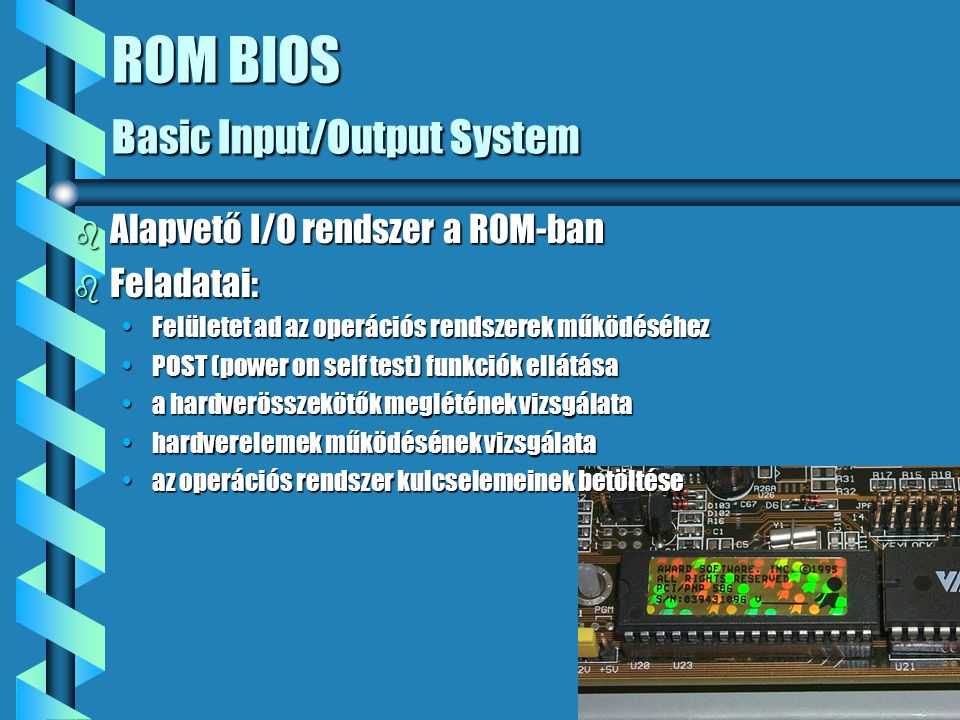 ROM BIOS Basic Input/Output System