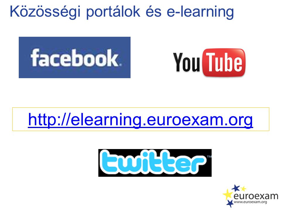 Közösségi portálok és e-learning