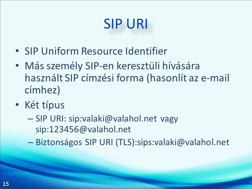 SIP URI SIP Uniform Resource Identifier