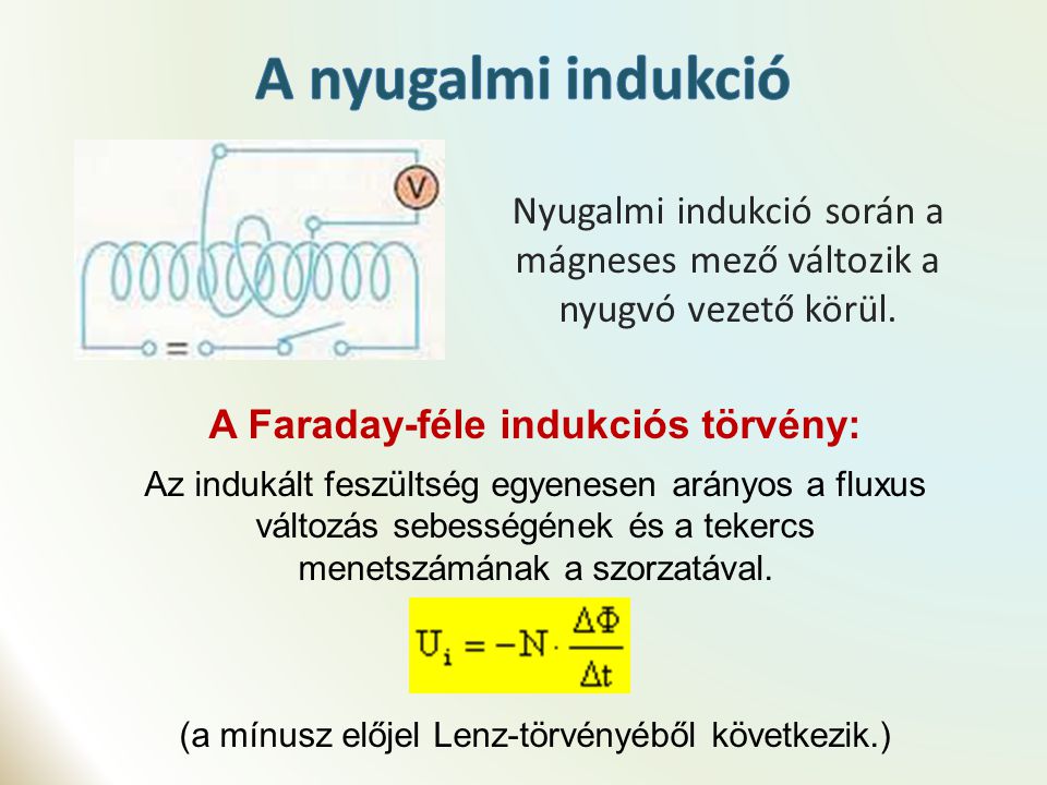 A Faraday-féle indukciós törvény: