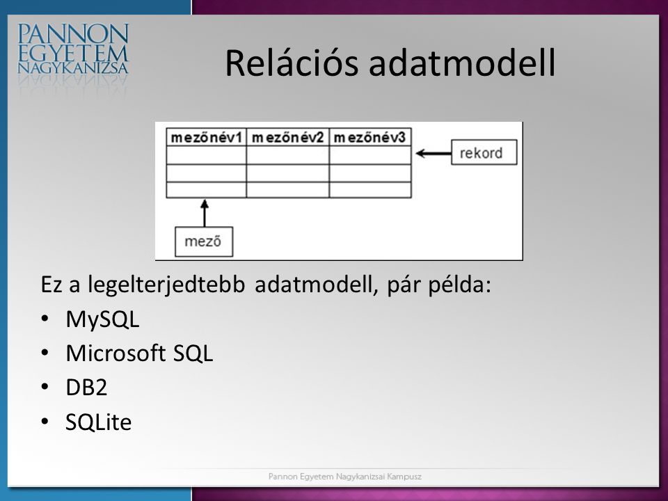 Relációs adatmodell Ez a legelterjedtebb adatmodell, pár példa: MySQL