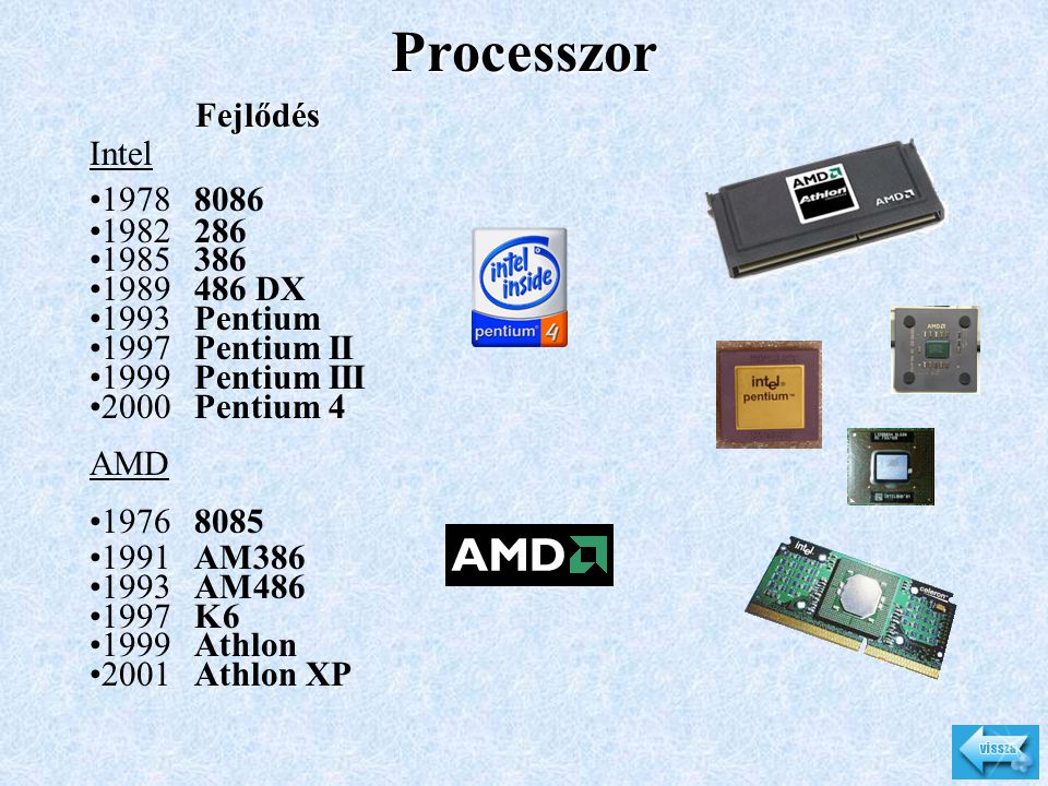 Processzor Fejlődés Intel DX