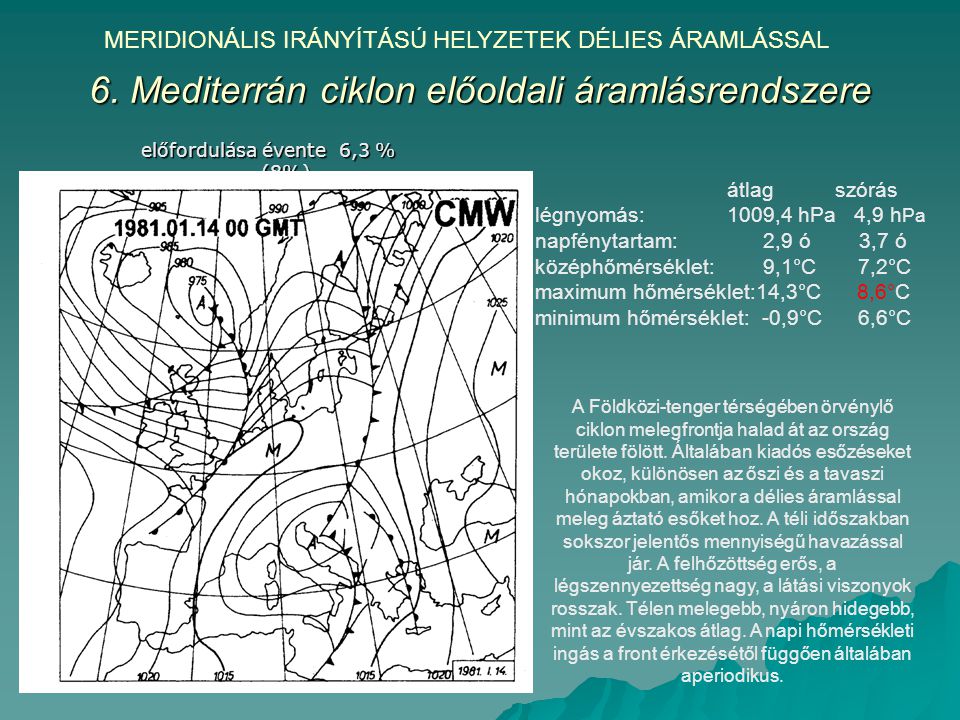 6. Mediterrán ciklon előoldali áramlásrendszere