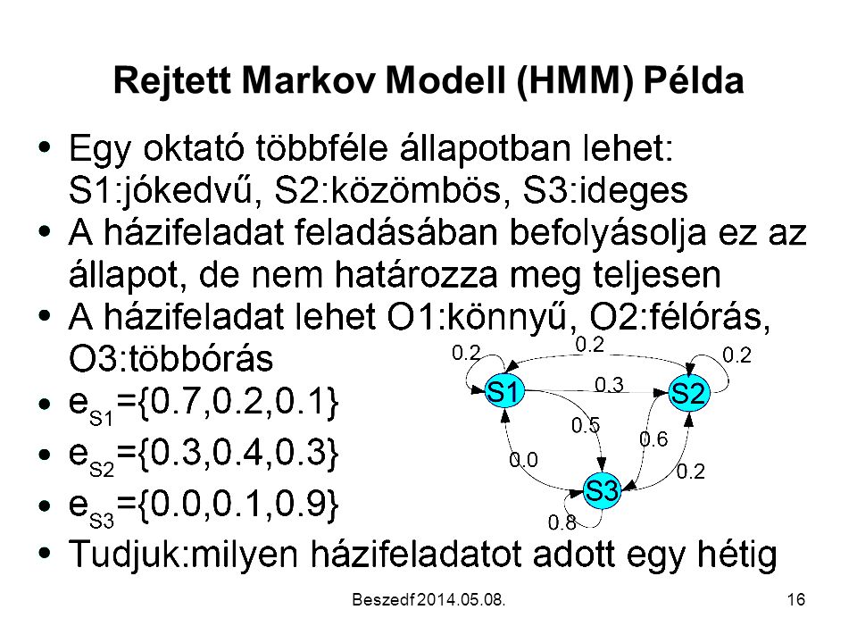 Rejtett Markov Modell (HMM) Példa