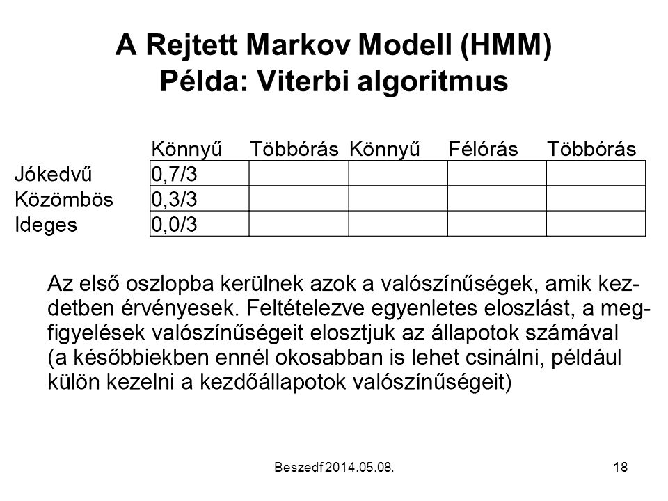 A Rejtett Markov Modell (HMM) Példa: Viterbi algoritmus