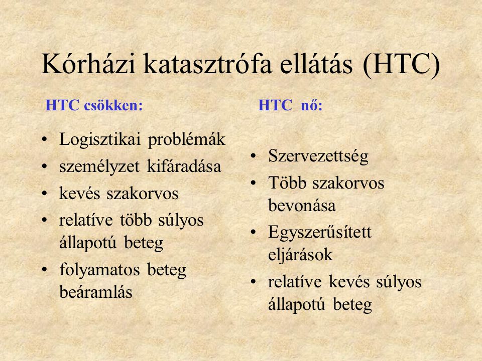 Kórházi katasztrófa ellátás (HTC)