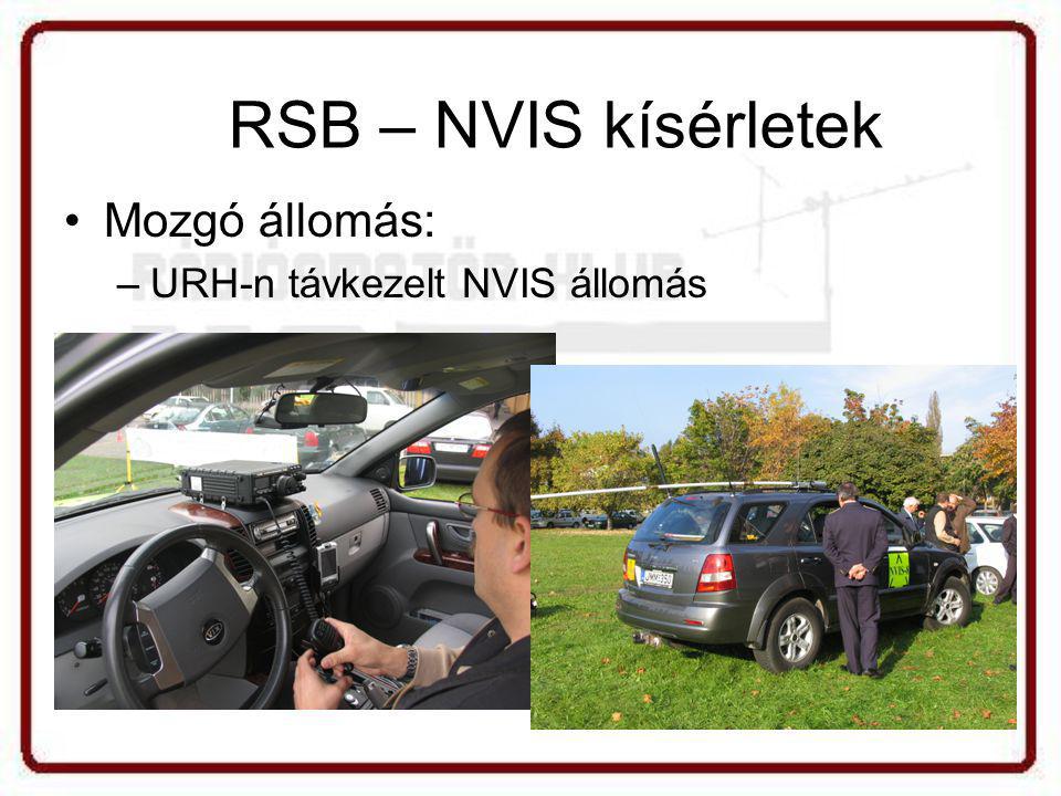 RSB – NVIS kísérletek Mozgó állomás: URH-n távkezelt NVIS állomás