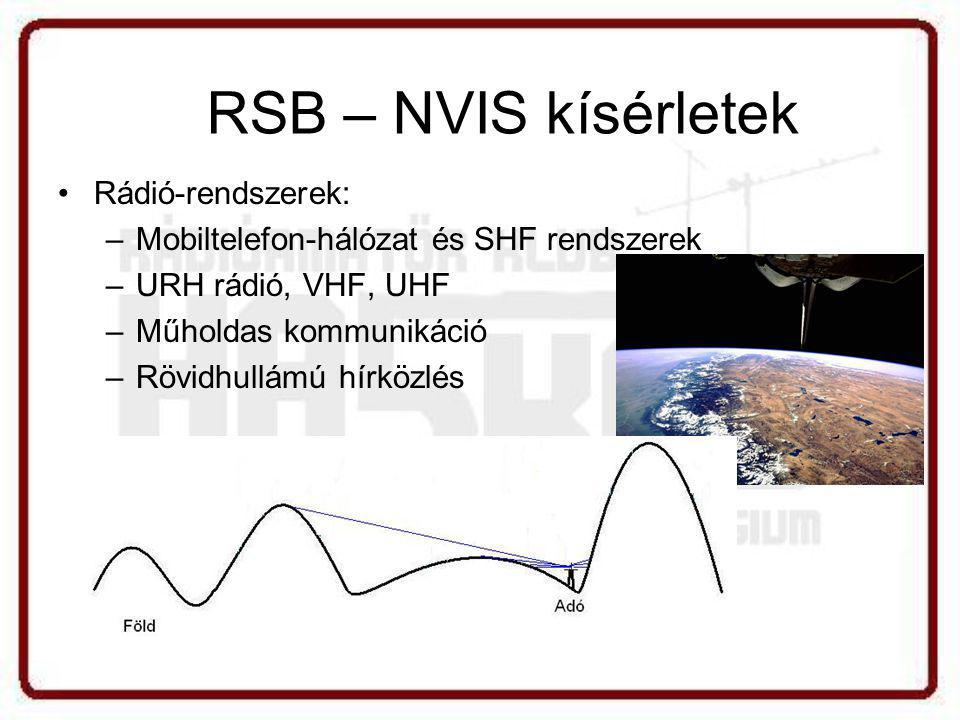 RSB – NVIS kísérletek Rádió-rendszerek: